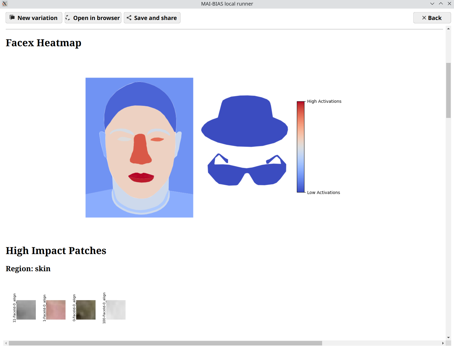 Important face regions