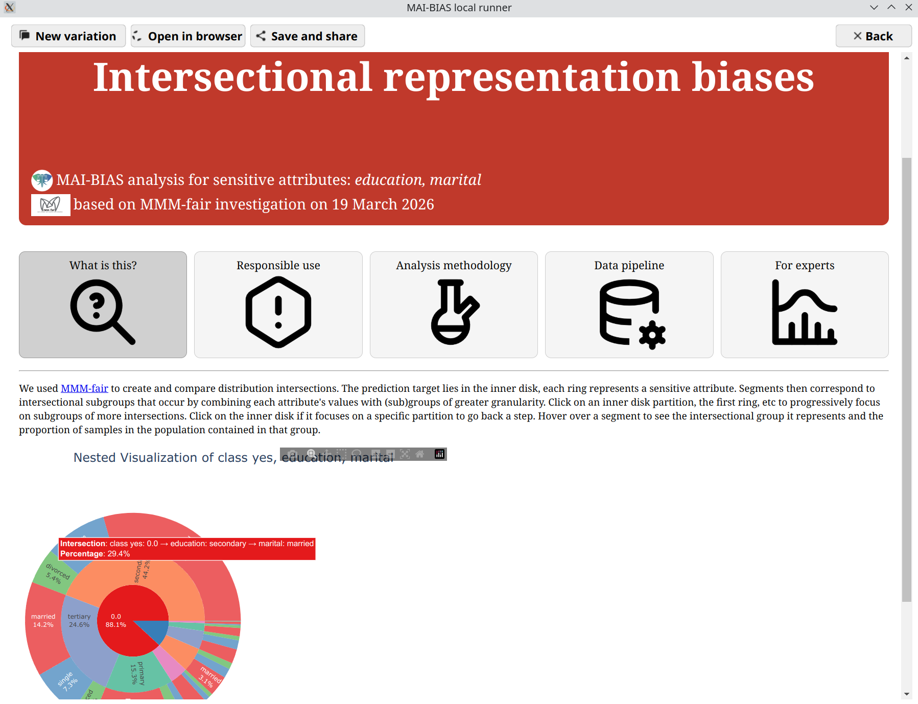Dataset augmentation